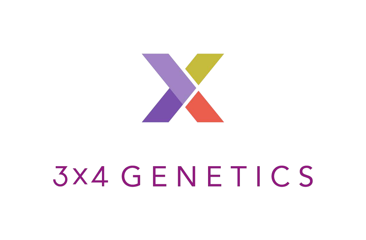 3x4 Genetics Elite Practitioner